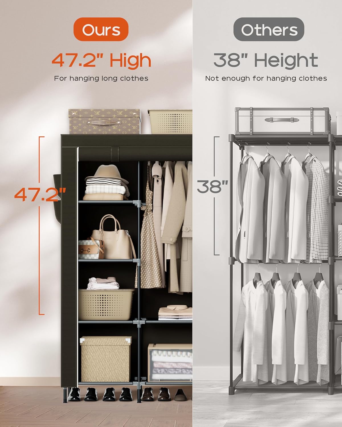 Portable Closet, 48 Inch Large Capacity Wardrobe Closet with Cover, Clothes Storage Organizer with Shelves and 1 Hanging Rod, Easy to Assembly, Black PCT221B01