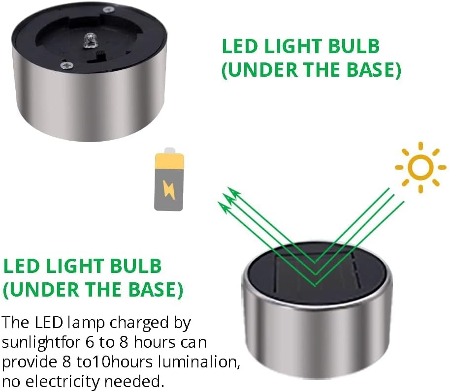 Solar Lights Outdoor Waterproof, Stainless Steel LED Landscape Lighting, Solar Garden Lights Solar Powered, Outdoor Solar Lights for Yard, Pathway, Walkway, Patio , Lawn - 12 Pack ( Multicolor )